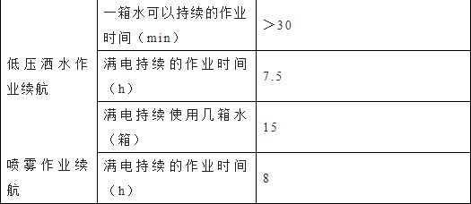 |L(fng)D9늄Ӷ๦։m܇Ҫg(sh)(sh)